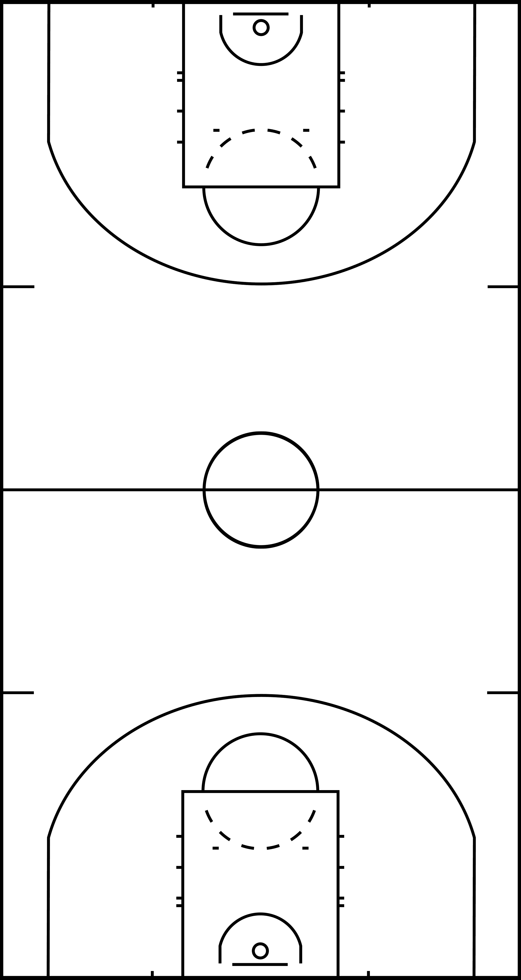 Pro basketball court shot chart